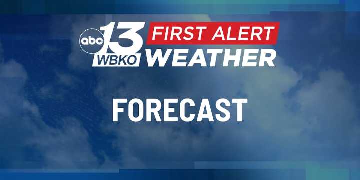 Scattered showers before sunshine returns this week