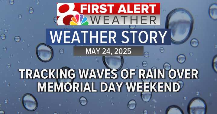 Forecast: Tracking waves of rain over Memorial Day weekend