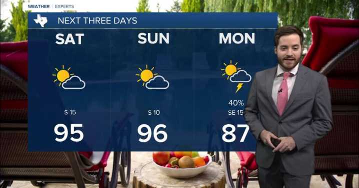 Hot all weekend long