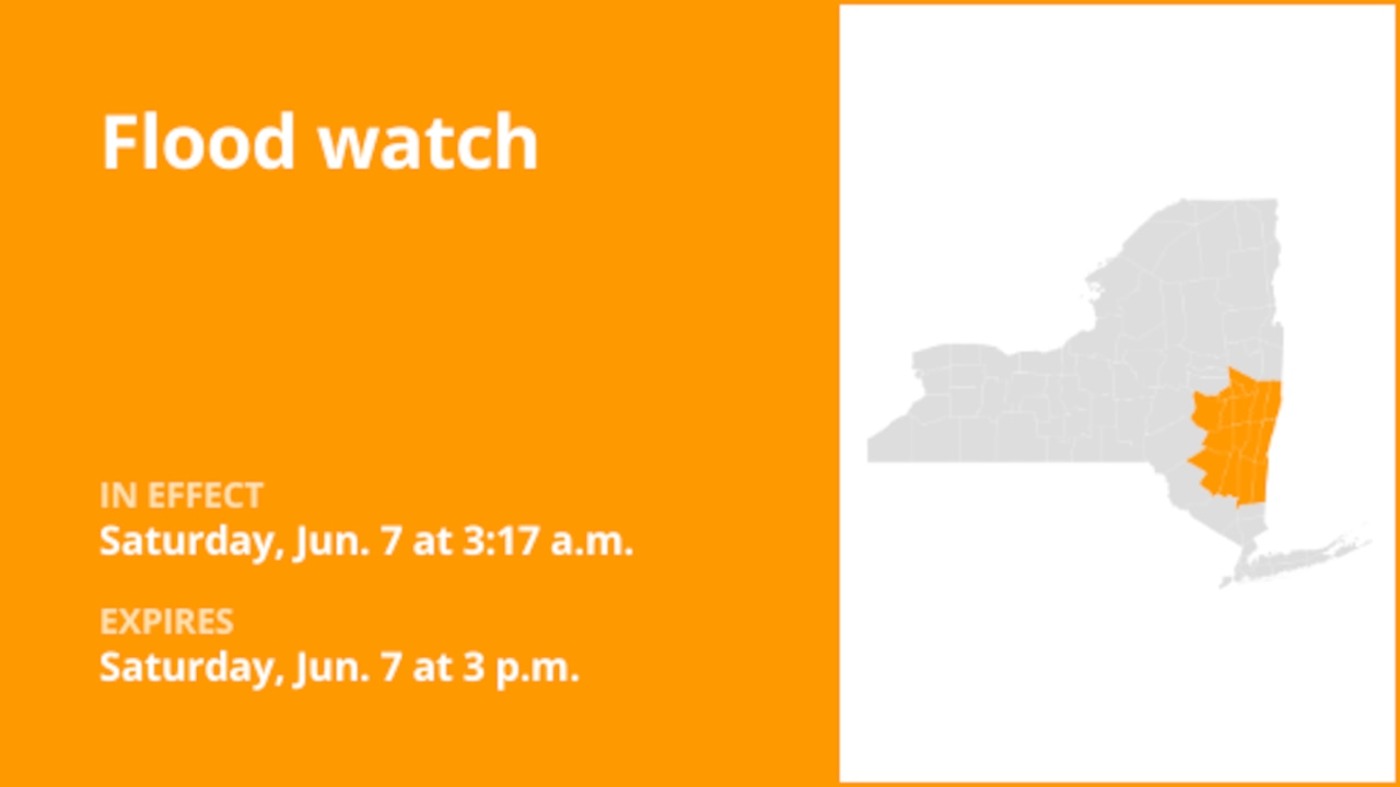 NY weather: Flood watch active for New York until Saturday afternoon triggered by substantial rainfall