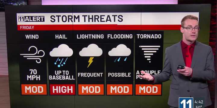Significant severe weather possible Friday