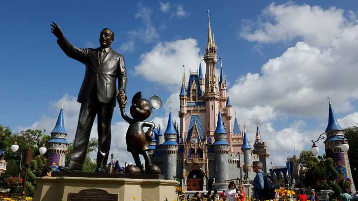Disney says parks generate U.S. economic impact of $67 billion each year
