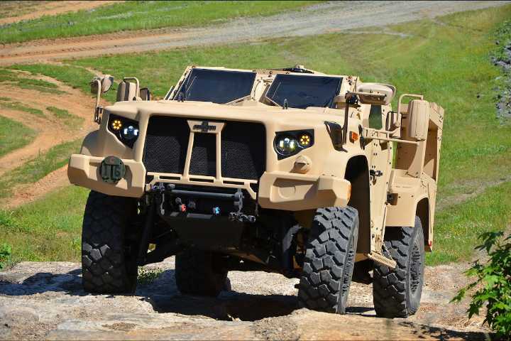 Tactical vehicle mishaps are training failures