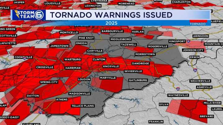 More tornado warnings issued this year in East Tennessee than all of 2024