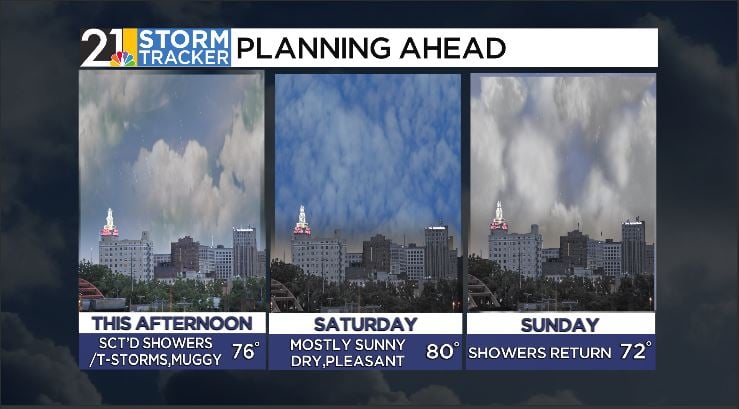 A (partially) dry weekend