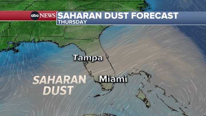 Massive Saharan dust cloud headed for Florida: What to know about the annual event