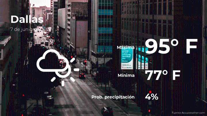 Clima de hoy en Dallas para este sábado 7 de junio