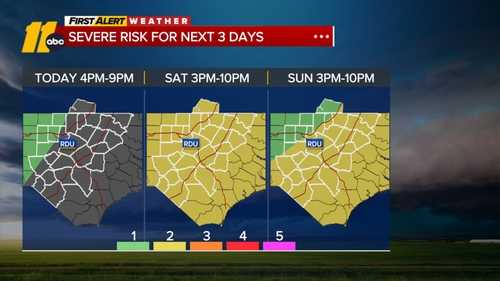 Level 2 of 5 severe weather risk for Saturday and Sunday