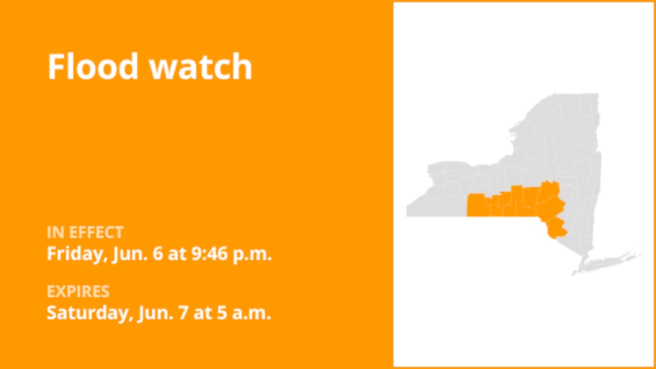 NY weather: Flood watch for New York until early Saturday morning triggered by significant rainfall