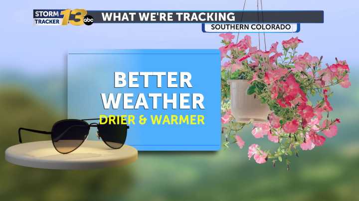 Tracking a drier & warmer Saturday