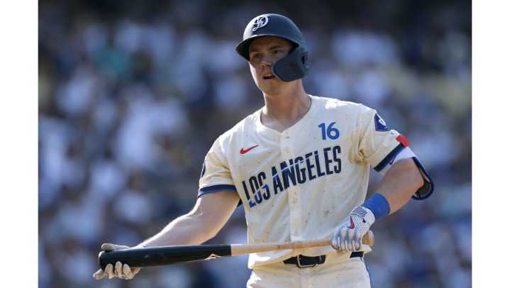 Dodgers trying to keep Will Smith healthy and productive all season