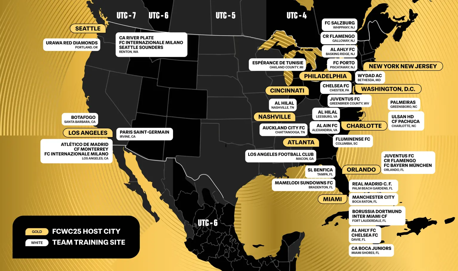 By the Numbers: Club World Cup base camps