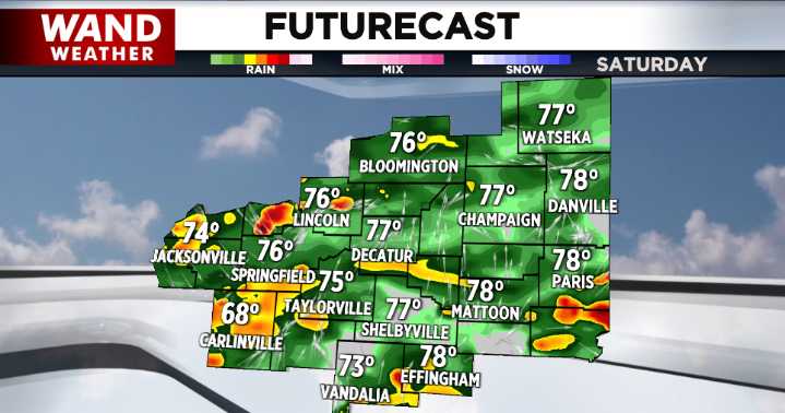 More showers and storms this weekend