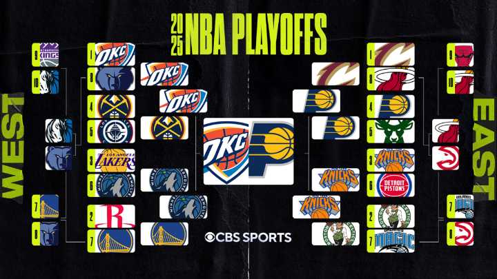 2025 NBA playoff bracket, scores, NBA Finals schedule as Pacers shock Thunder in Game 1 stunner