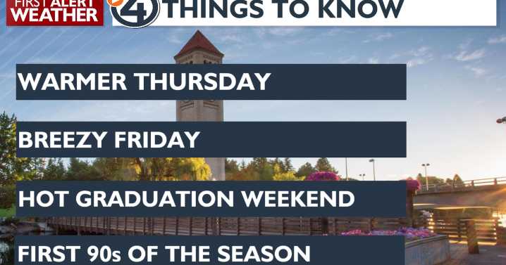 Highs hit the 80s Thursday ahead of a hot weekend