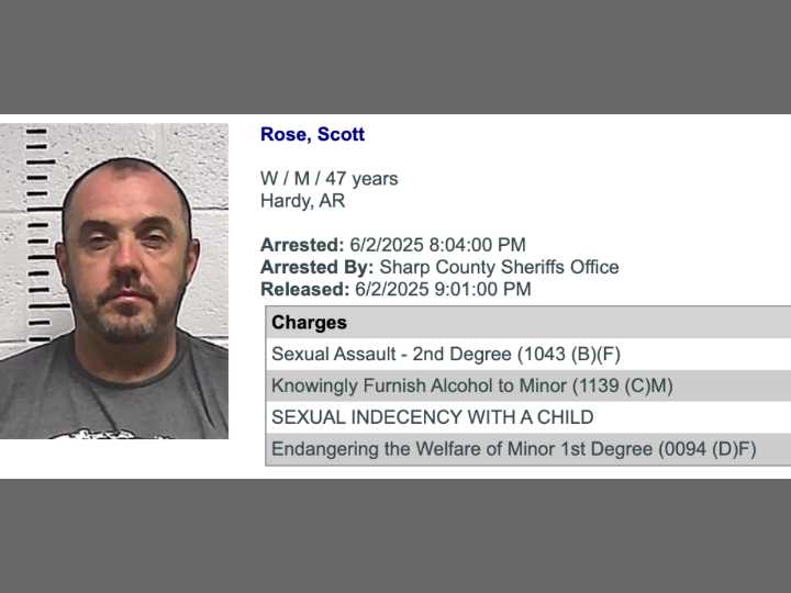 Hardy police chief arrested on child sexual abuse charges