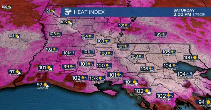 Hot and humid conditions continue Friday with isolated storms and triple