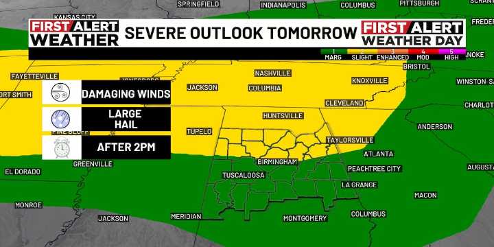 First Alert Weather: Strong to severe storms possible Friday, Saturday