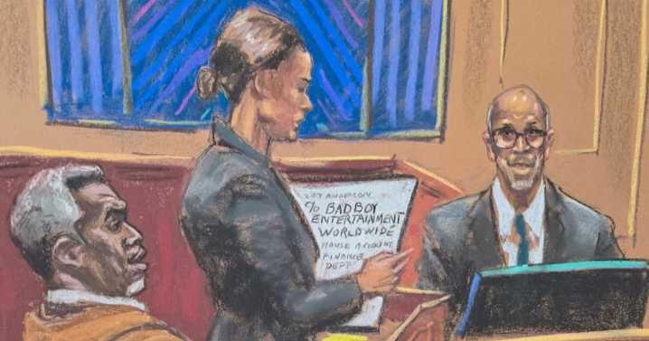 Sean 'Diddy' Combs trial live updates: Testimony this week to include 'Jane,' a second anonymous witness