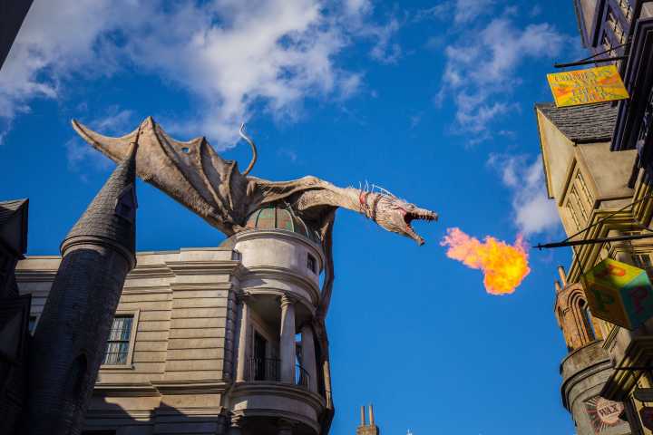 Universal Remains Silent Over Frustrations To Ban Harry Potter And The Forbidden Journey Ride