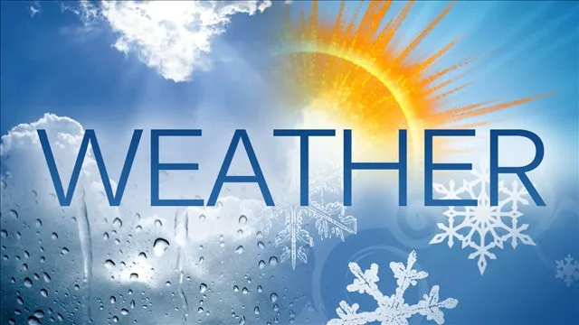 7-Day Forecast: Showers, Thunderstorms this Weekend