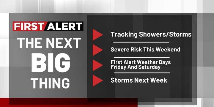 First Alert Weather: Tracking showers, storms; First Alert Weather Days for possible severe storms beginning Friday