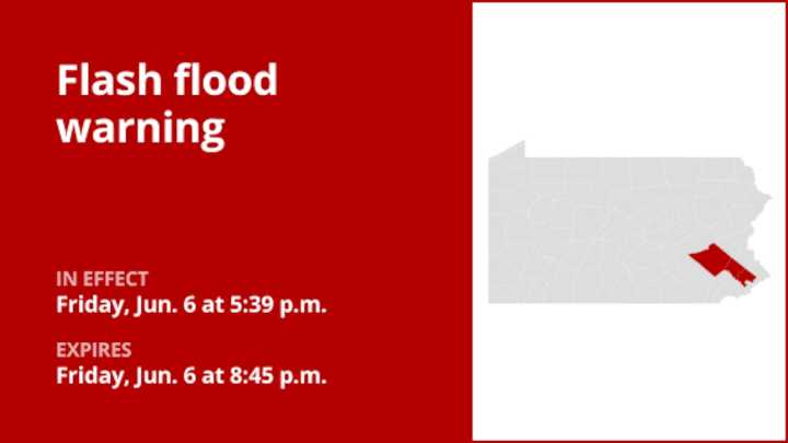 Update: Flash flood warning issued for Berks and Montgomery counties until Friday evening caused by thunderstorms
