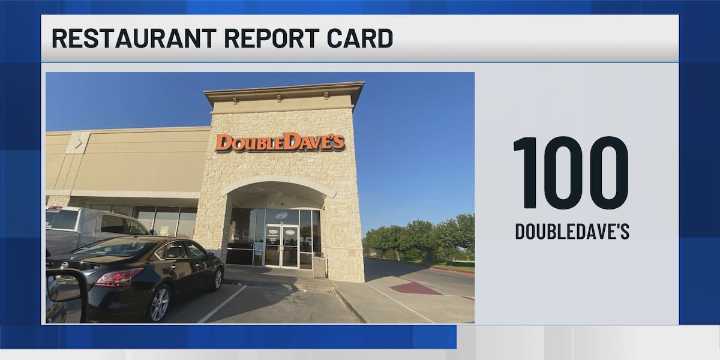 Restaurant Report Card: June 5, 2025