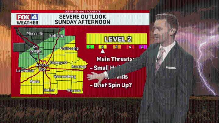FOX4 Forecast: Sunday afternoon spotty storms