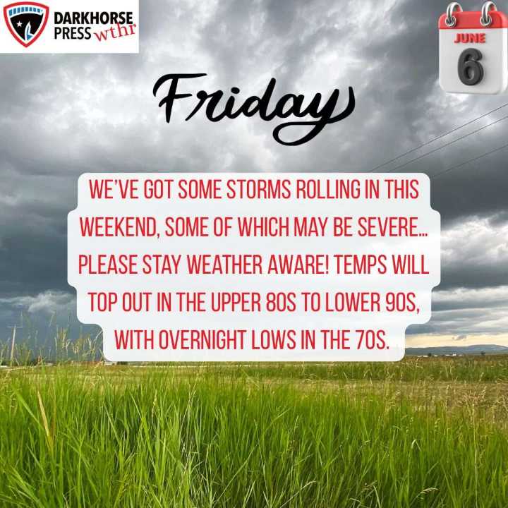 Weekend weather: Hot and humid with some strong storms