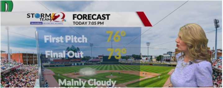 Turning partly sunny, warm and humid today...Rain returns tonight...Will the rain stop on Sunday?