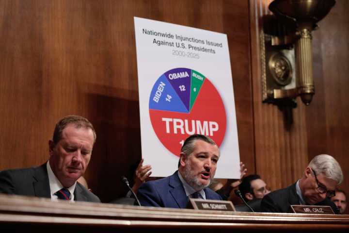 Trump’s Budget Bill Would Gut the Judiciary’s Power to Enforce Court Orders