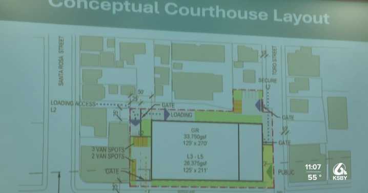 San Luis Obispo could be getting a new county courthouse