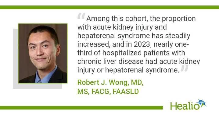 Kidney-related complications rising in hospitalized patients with chronic liver disease