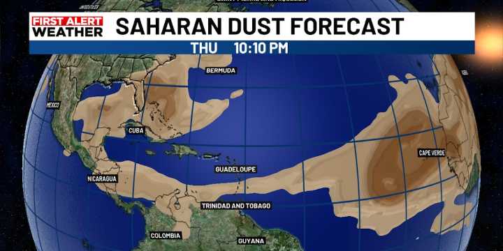 Sunshine and heat return along with some dust