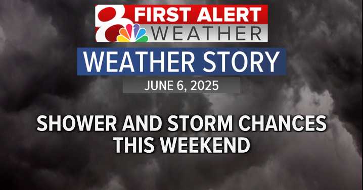 Forecast: Increased storm chances this weekend