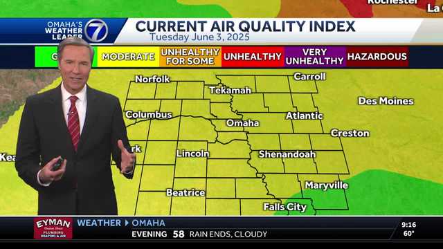 Some air quality issues around Omaha