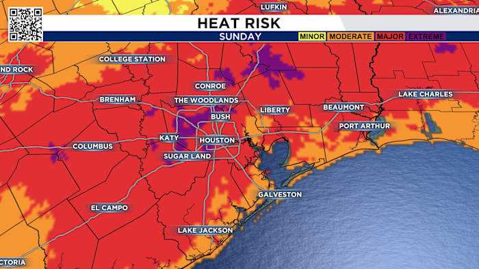 Houston swelters under high pressure ahead of rainy relief next week
