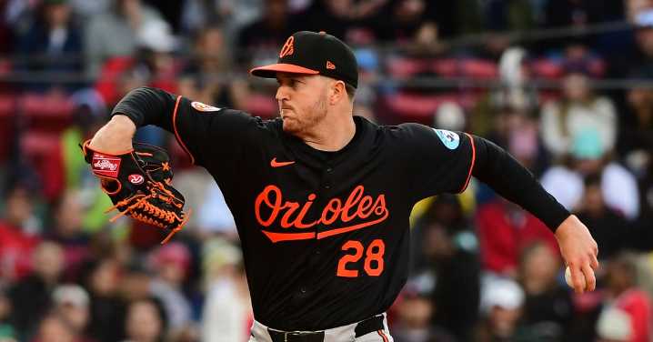 Orioles minor league recap 6/8: Trevor Rogers has another strong start