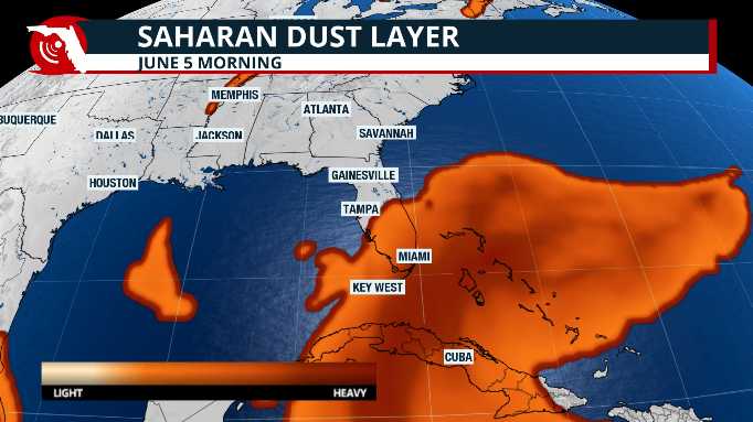 Spanning the globe -- Saharan dust: the good and the bad