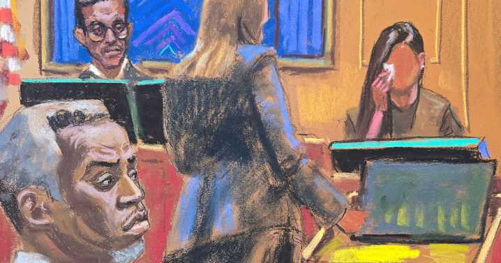 'Jane,' ex-girlfriend of Diddy, testifies feeling financially threatened into 'freak offs'