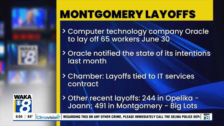 Oracle to lay off 65 workers in Montgomery at end of June