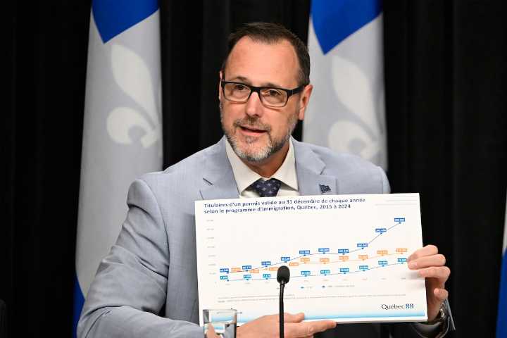 Quebec will drop permanent immigration targets to as low as 25,000 people per year