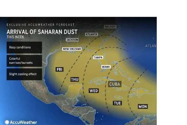 Canadian wildfire smoke still here; next week add Saharan desert dust