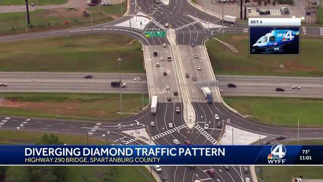 'Diverging Diamond' traffic pattern debuts in Spartanburg County