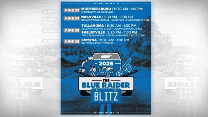 Blue Raider 2025 Blitz Schedule Announced