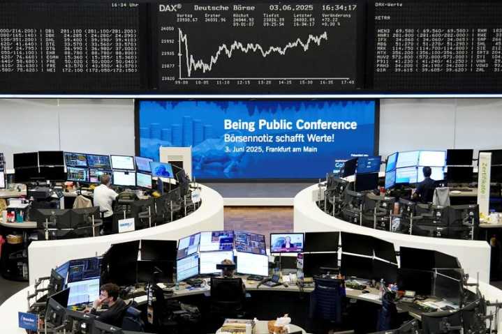Germany's DAX climbs to fresh record high