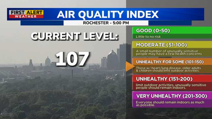 First Alert Weather: Hazy, smoky skies will improve