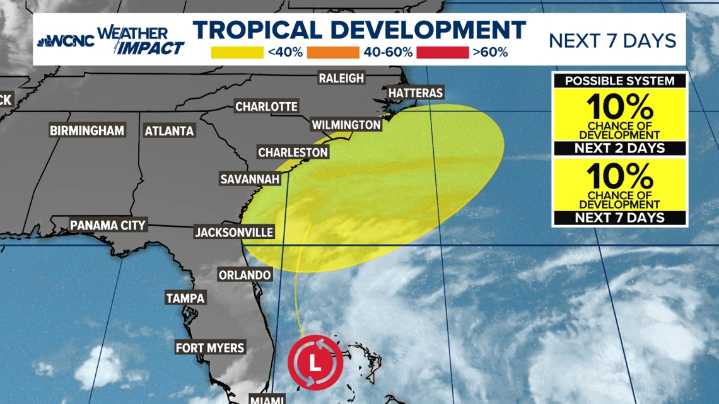 Weather system off Florida coast unlikely to be tropical, but rain likely in NC