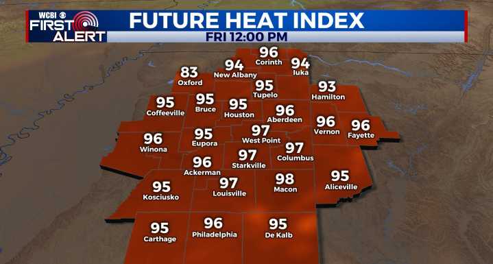 Hot, humid, and stormy